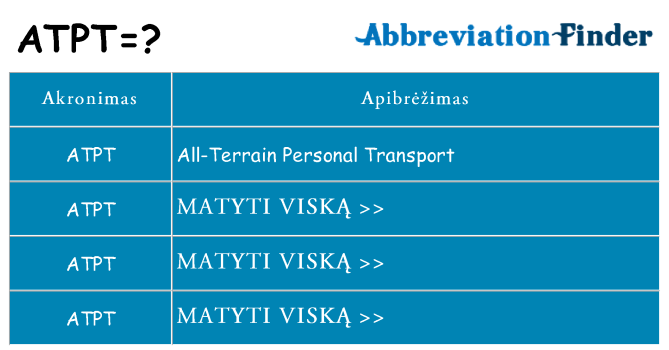 Ką atpt stovėti