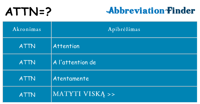 Ką attn stovėti