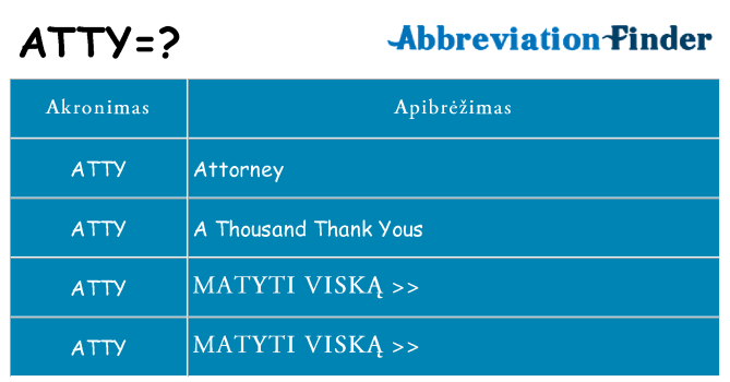 Ką atty stovėti