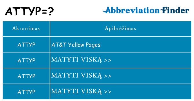 Ką attyp stovėti