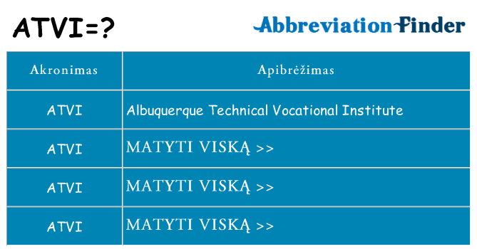 Ką atvi stovėti