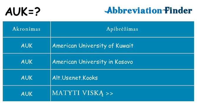 Ką auk stovėti