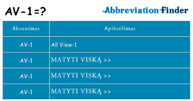 Ką av-1 stovėti