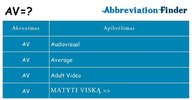 Ką av stovėti