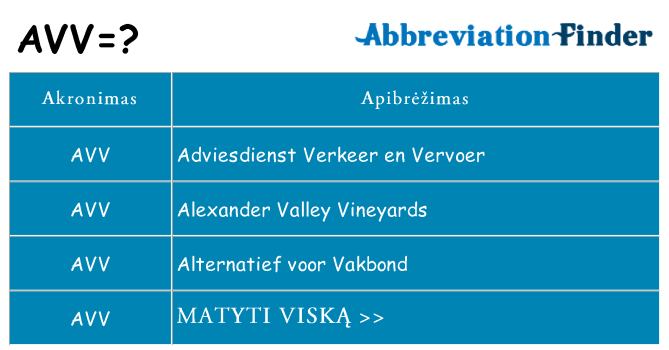 Ką avv stovėti