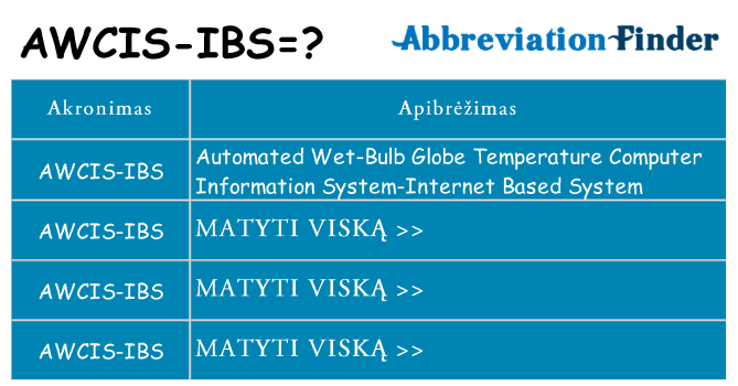 Ką awcis-ibs stovėti