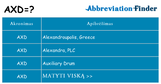 Ką axd stovėti