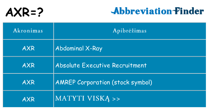 Ką axr stovėti