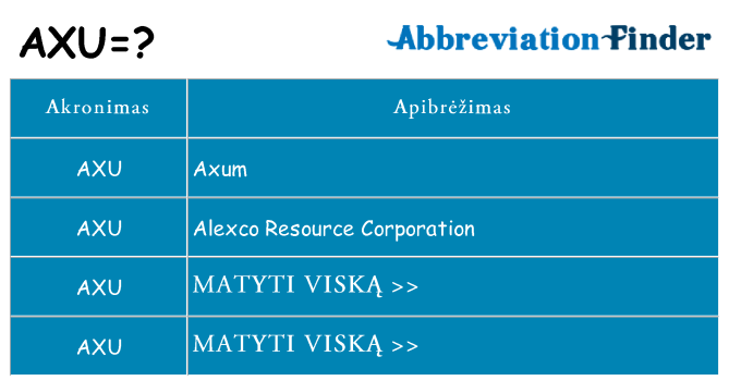 Ką axu stovėti