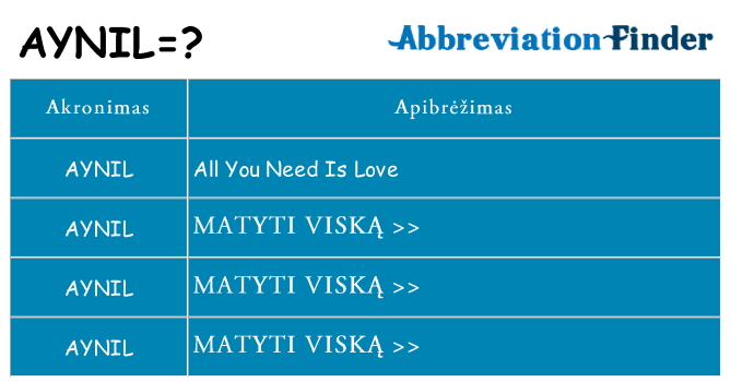 Ką aynil stovėti