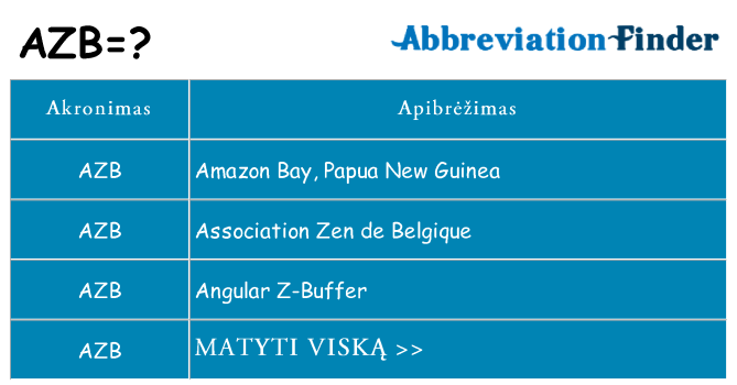 Ką azb stovėti
