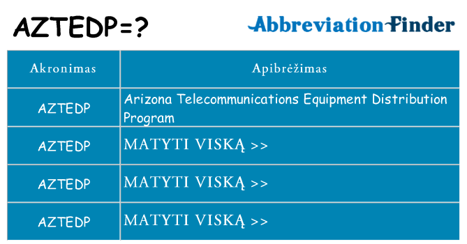 Ką aztedp stovėti