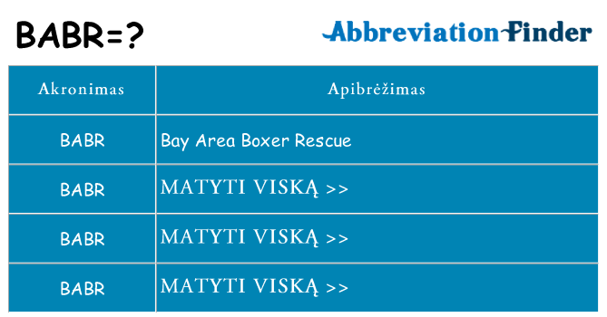 Ką babr stovėti