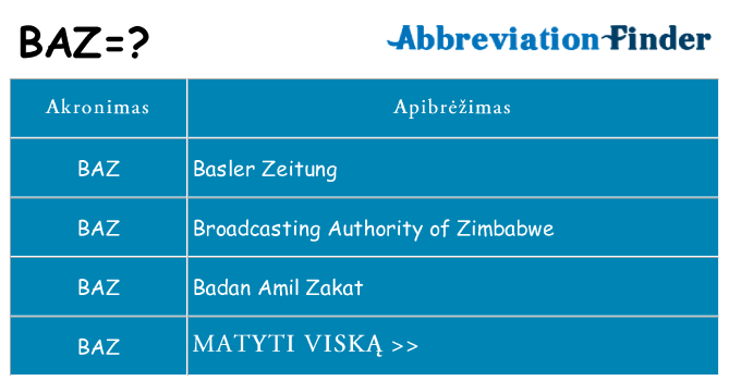 Ką baz stovėti