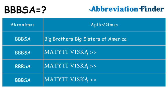 Ką bbbsa stovėti
