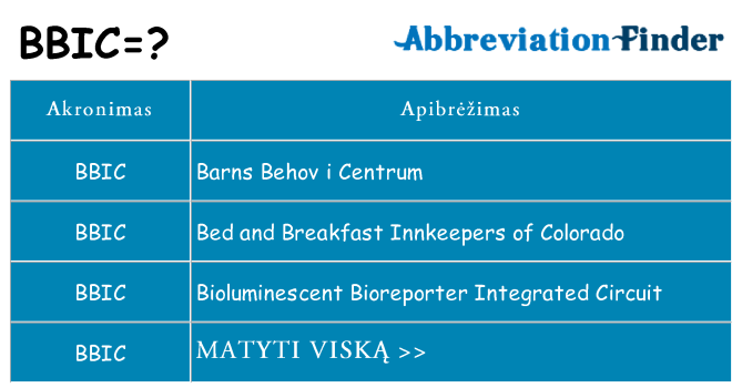 Ką bbic stovėti