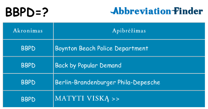 Ką bbpd stovėti