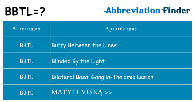 Ką bbtl stovėti