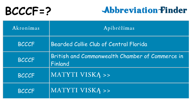 Ką bcccf stovėti