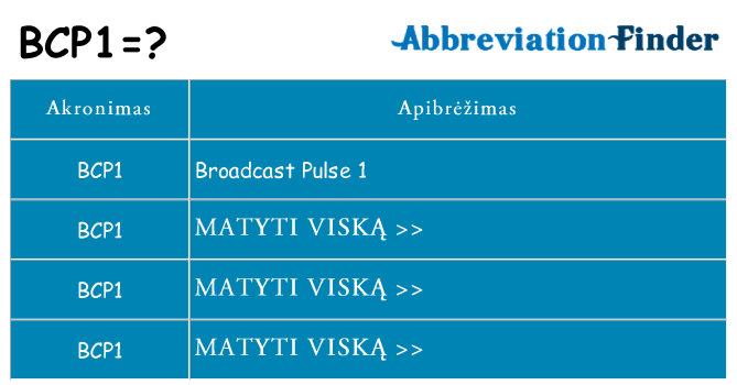 Ką bcp1 stovėti