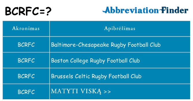 Ką bcrfc stovėti