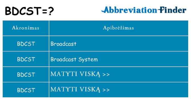 Ką bdcst stovėti