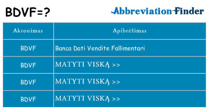 Ką bdvf stovėti