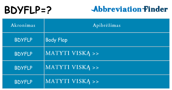 Ką bdyflp stovėti