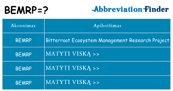Ką bemrp stovėti
