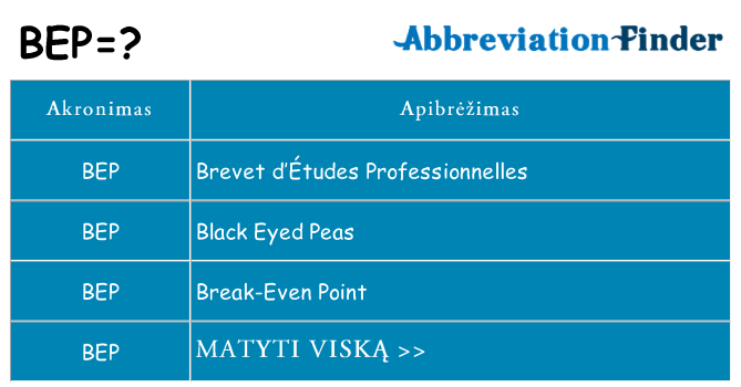 Ką bep stovėti