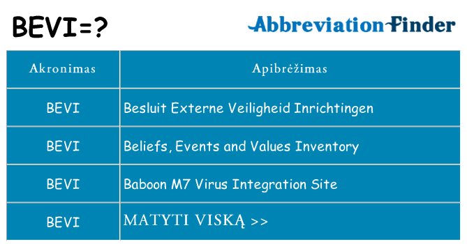 Ką bevi stovėti