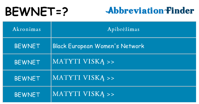 Ką bewnet stovėti