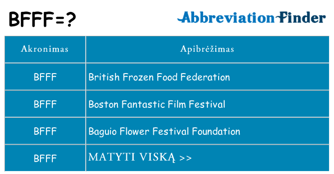 Ką bfff stovėti