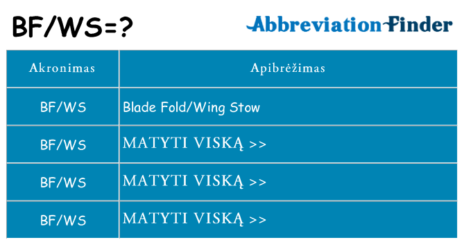 Ką bfws stovėti