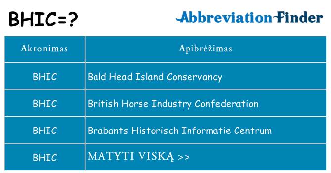 Ką bhic stovėti