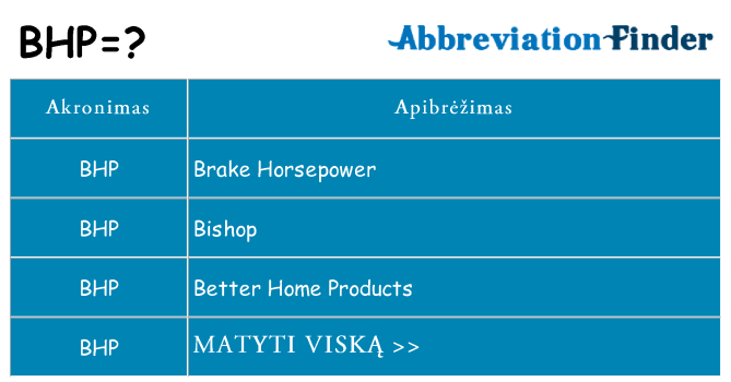 Ką bhp stovėti