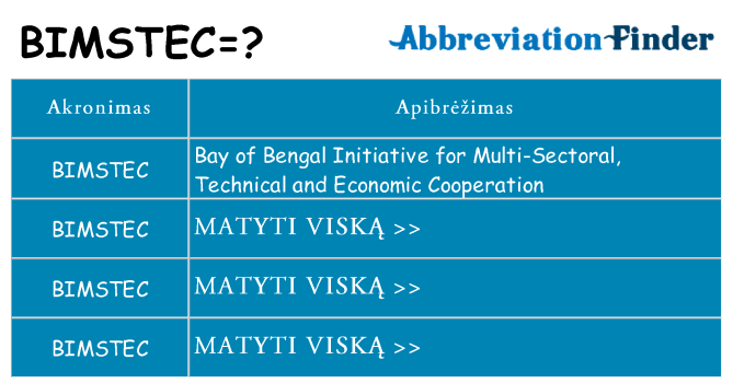 Ką bimstec stovėti