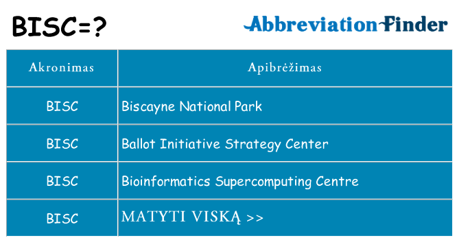 Ką bisc stovėti