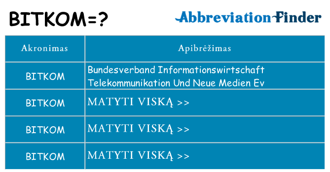 Ką bitkom stovėti