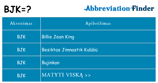 Ką bjk stovėti