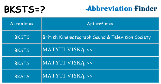 Ką bksts stovėti