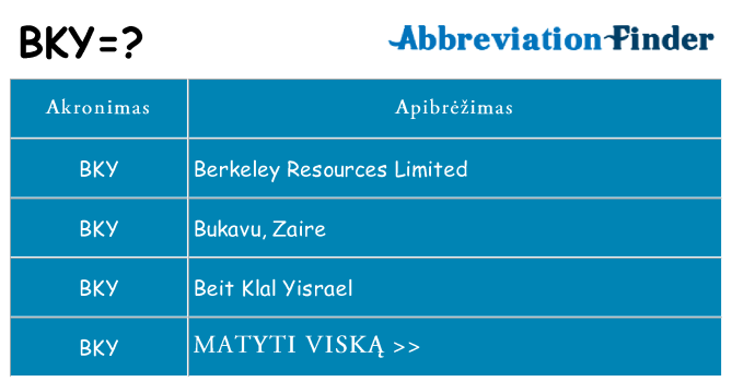 Ką bky stovėti