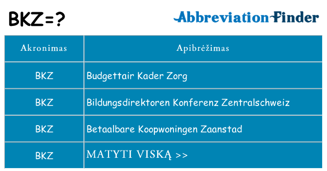 Ką bkz stovėti