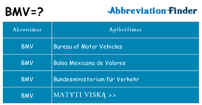 Ką bmv stovėti