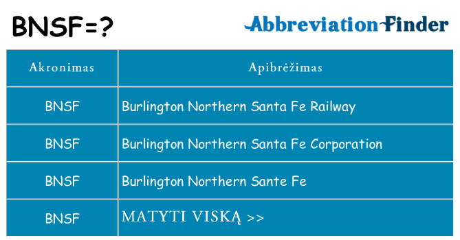 Ką bnsf stovėti