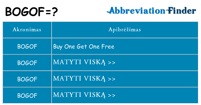 Ką bogof stovėti