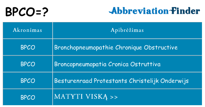 Ką bpco stovėti