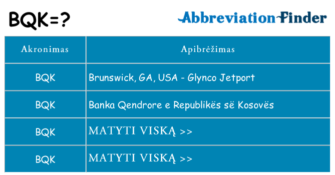 Ką bqk stovėti