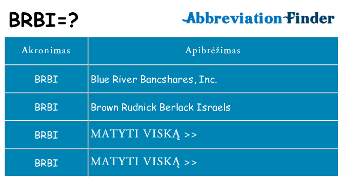 Ką brbi stovėti