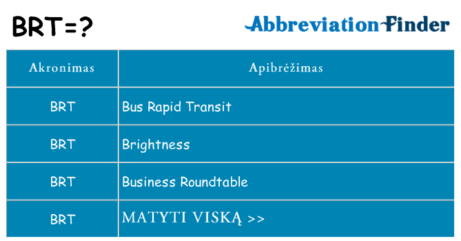 Ką brt stovėti
